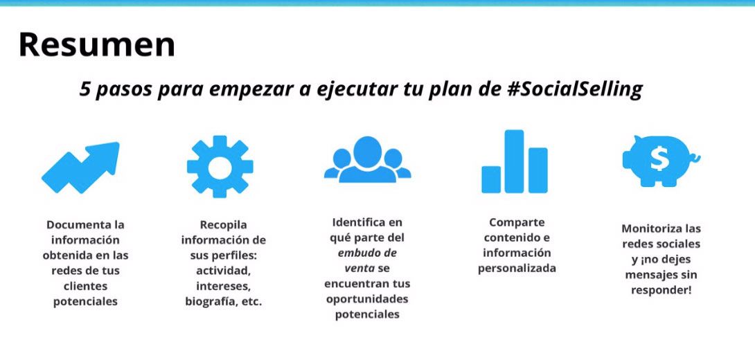 social selling