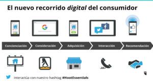 vender en redes sociales