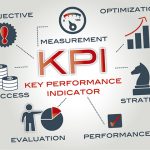 kpis para tiendas online