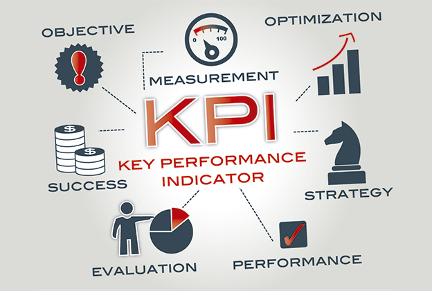 kpis para tiendas online